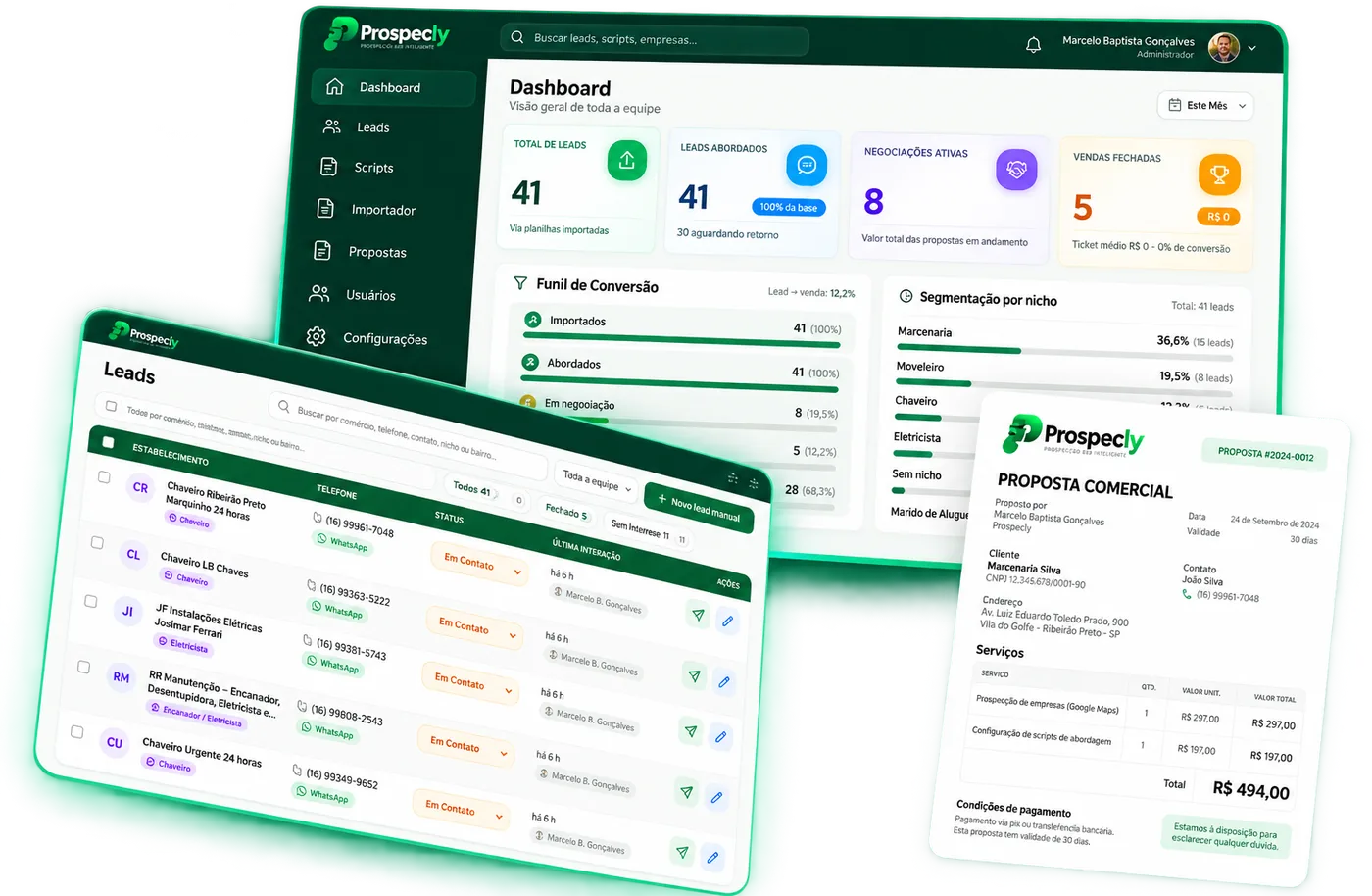 Composição com as telas de Dashboard, Leads e Proposta comercial do Prospecly